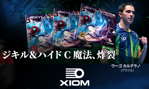 XIOM